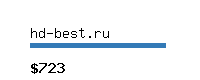 hd-best.ru Website value calculator