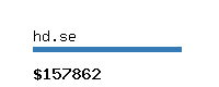 hd.se Website value calculator