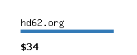 hd62.org Website value calculator