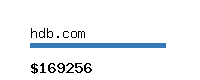 hdb.com Website value calculator