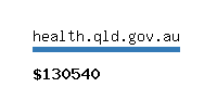 health.qld.gov.au Website value calculator