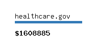 healthcare.gov Website value calculator