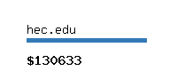 hec.edu Website value calculator