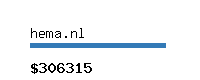 hema.nl Website value calculator