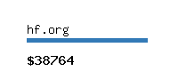 hf.org Website value calculator