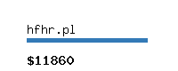 hfhr.pl Website value calculator