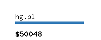 hg.pl Website value calculator