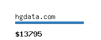 hgdata.com Website value calculator