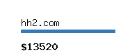 hh2.com Website value calculator