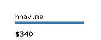 hhav.me Website value calculator