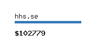 hhs.se Website value calculator