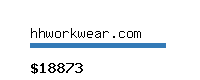 hhworkwear.com Website value calculator