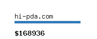 hi-pda.com Website value calculator