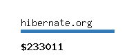 hibernate.org Website value calculator