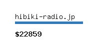 hibiki-radio.jp Website value calculator