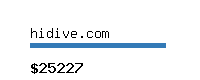 hidive.com Website value calculator