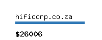 hificorp.co.za Website value calculator