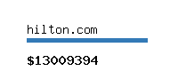 hilton.com Website value calculator