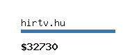 hirtv.hu Website value calculator