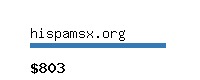 hispamsx.org Website value calculator