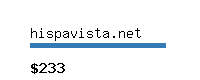 hispavista.net Website value calculator