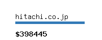 hitachi.co.jp Website value calculator