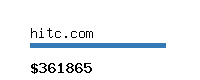 hitc.com Website value calculator
