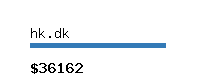 hk.dk Website value calculator