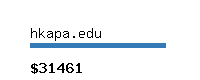 hkapa.edu Website value calculator