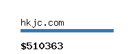 hkjc.com Website value calculator