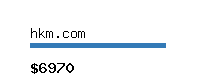 hkm.com Website value calculator