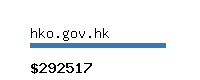 hko.gov.hk Website value calculator