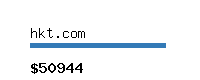 hkt.com Website value calculator