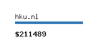 hku.nl Website value calculator