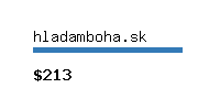 hladamboha.sk Website value calculator