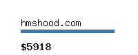 hmshood.com Website value calculator