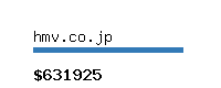 hmv.co.jp Website value calculator