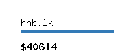 hnb.lk Website value calculator