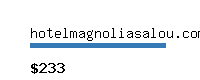 hotelmagnoliasalou.com Website value calculator