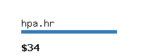 hpa.hr Website value calculator