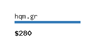 hqm.gr Website value calculator