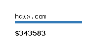 hqwx.com Website value calculator