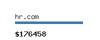 hr.com Website value calculator