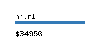 hr.nl Website value calculator