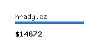 hrady.cz Website value calculator