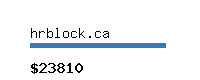 hrblock.ca Website value calculator