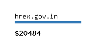 hrex.gov.in Website value calculator