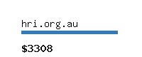 hri.org.au Website value calculator