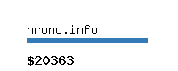 hrono.info Website value calculator