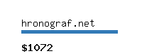 hronograf.net Website value calculator